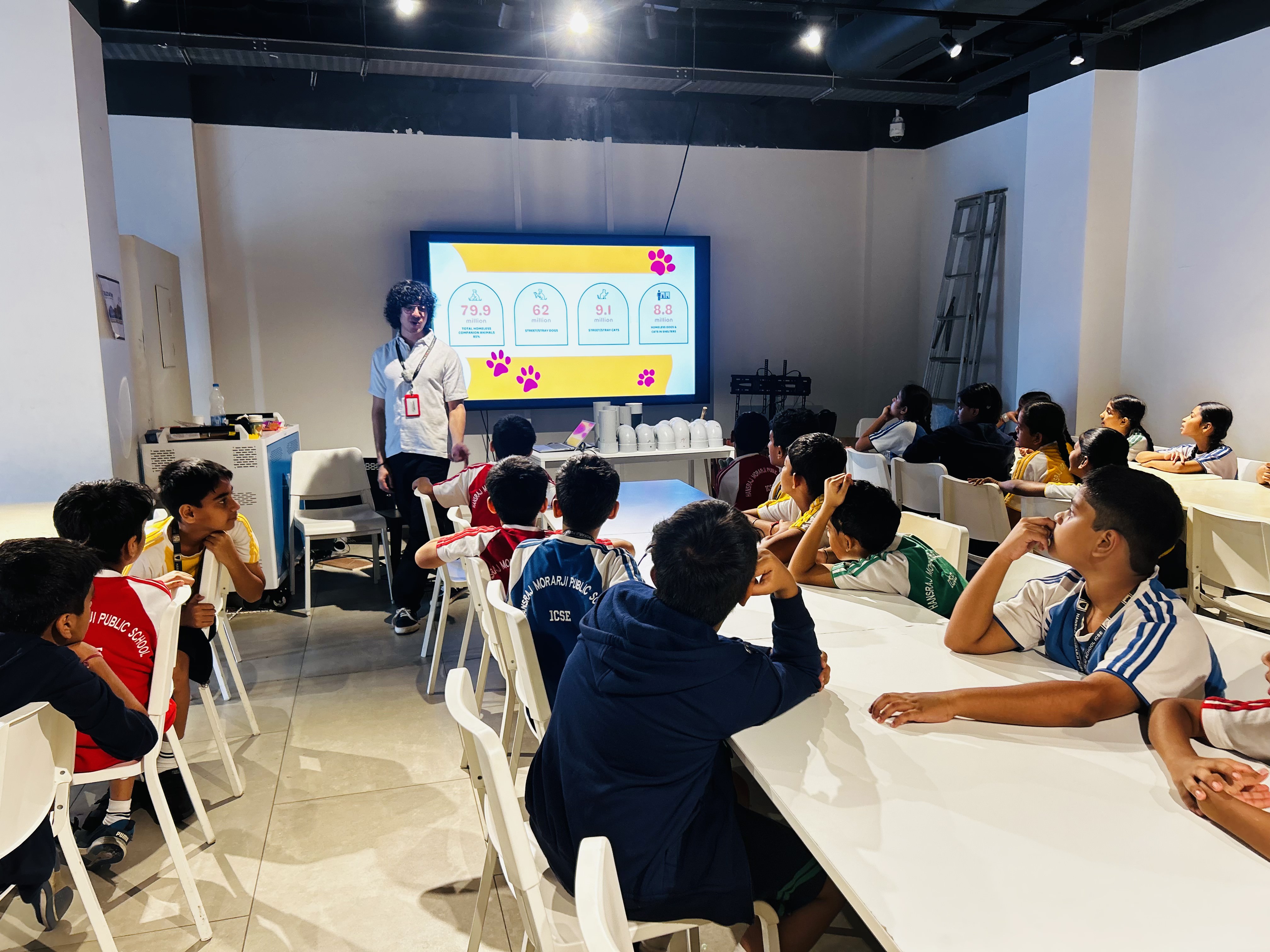 Educational Visit to MuSo – Museum of Solutions Grade 5,6 and 7