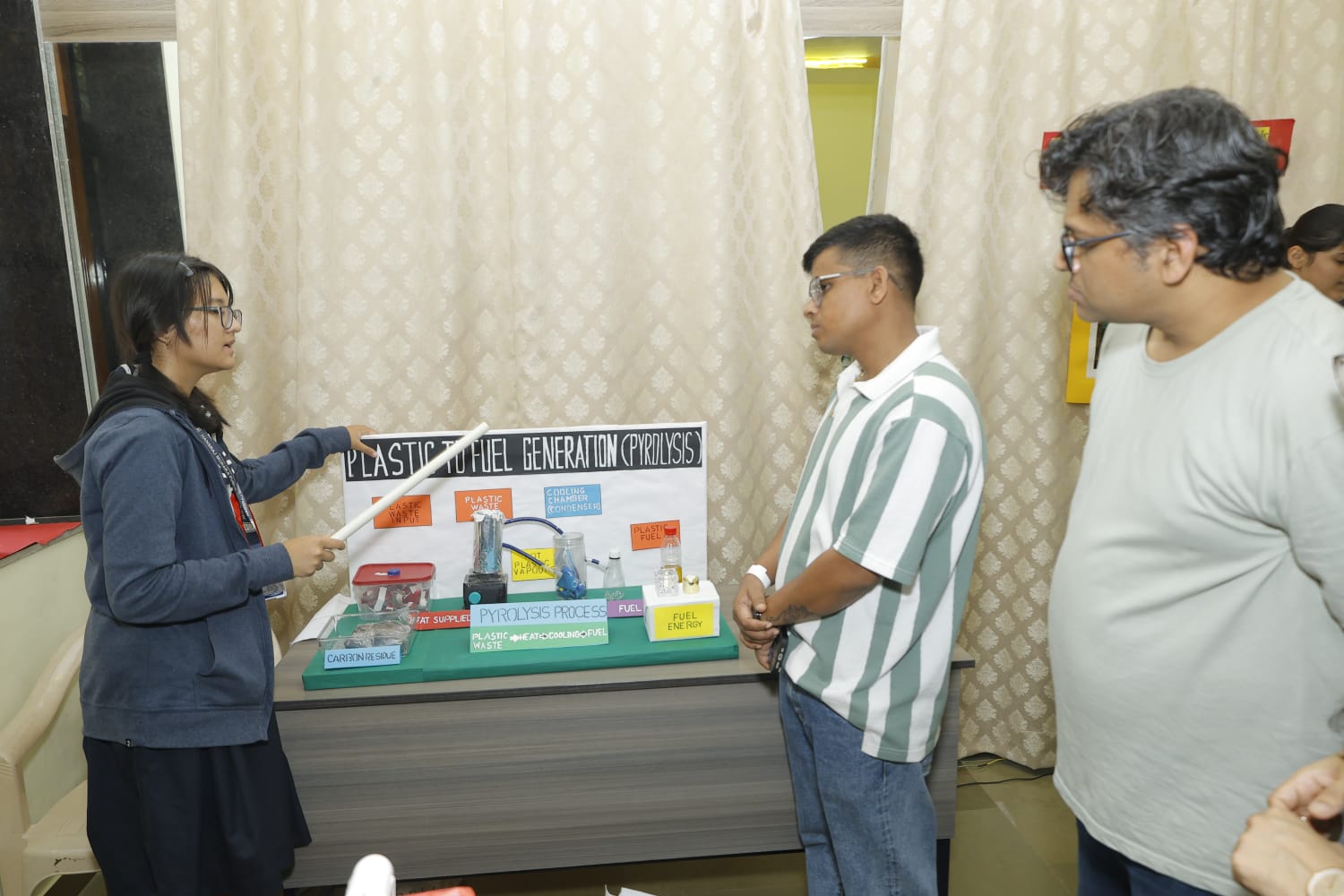 PANCHTATTVA - FIRE TATTVA