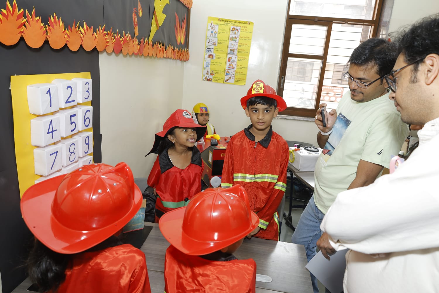 PANCHTATTVA - FIRE TATTVA